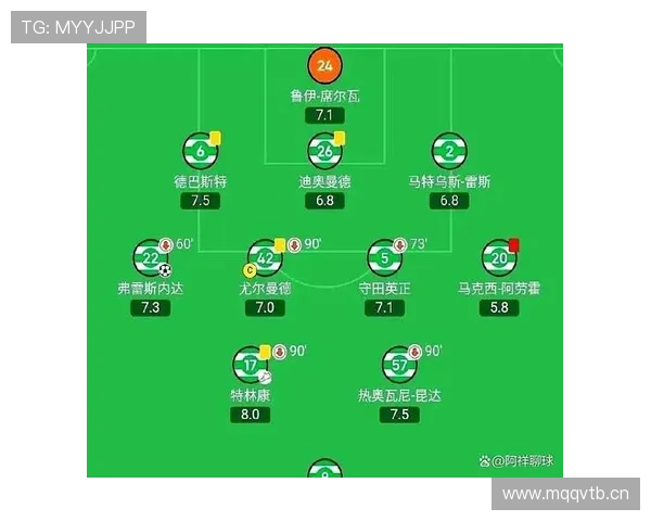 曼联问题显现：球员能力与战术体系孰为主因，对赛季走势形成制约