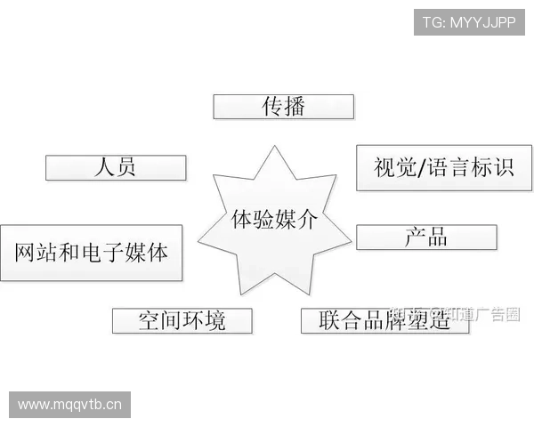 居莱尔发展是否受阻：战术适配与成长空间分析