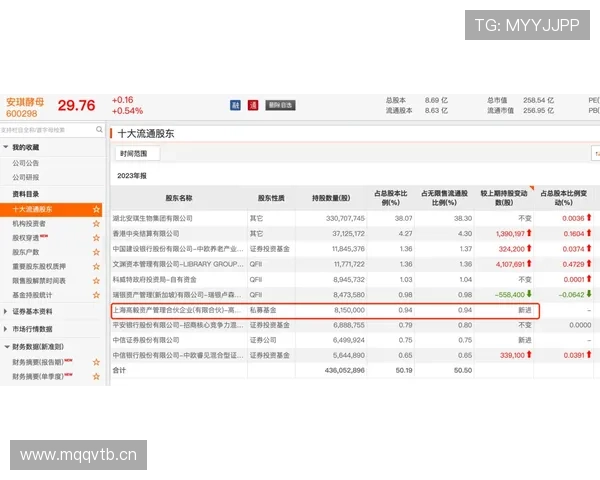 董志豪出门像邻家大哥，账单像企业年报，我笑不出来