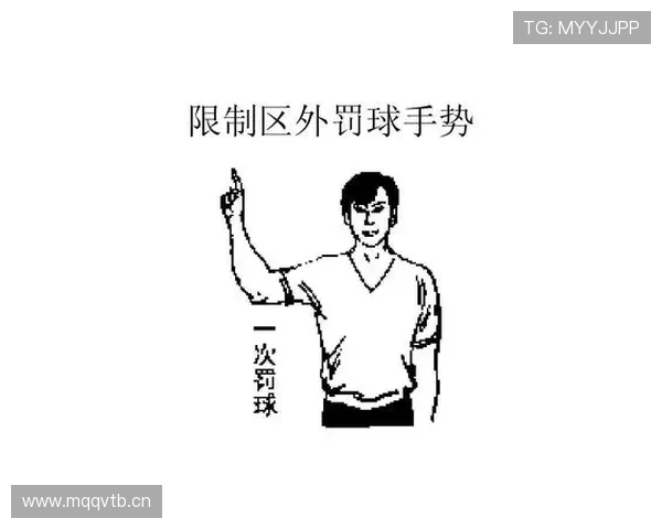 篮球裁判的判罚流程详细解读：犯规响哨后如何做出最终判罚