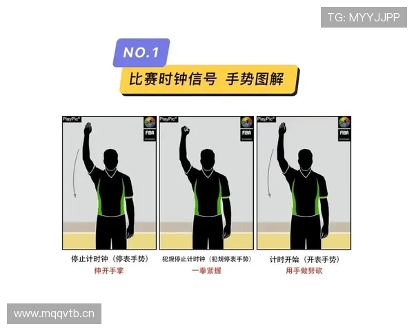 裁判手势规则全解析：看懂篮球场上的无声语言