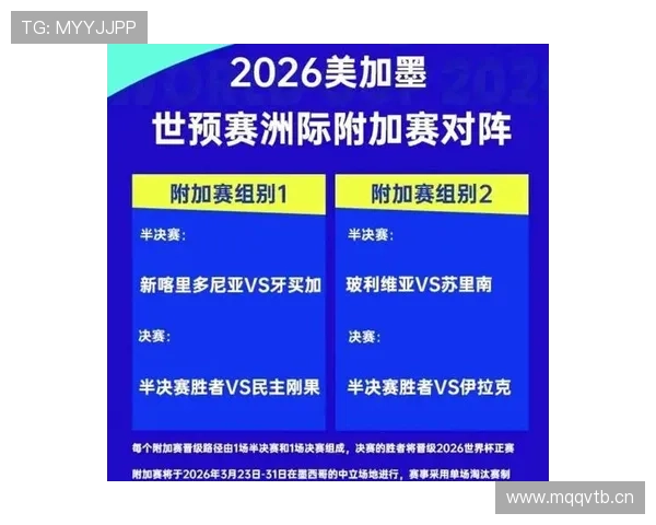 墨西哥2026世界杯小组赛赛程解析 出线形势与关键战前瞻