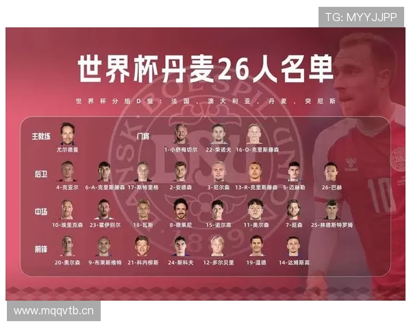 阿根廷世界杯积分观察
